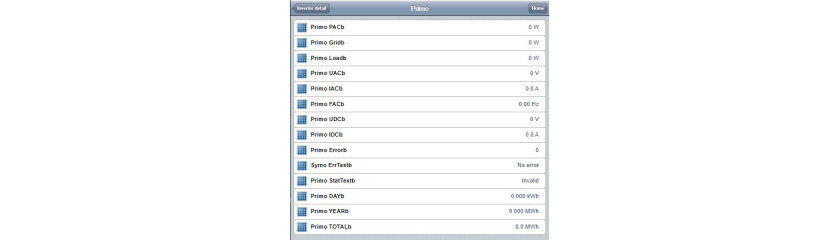Fronius monitoring description
